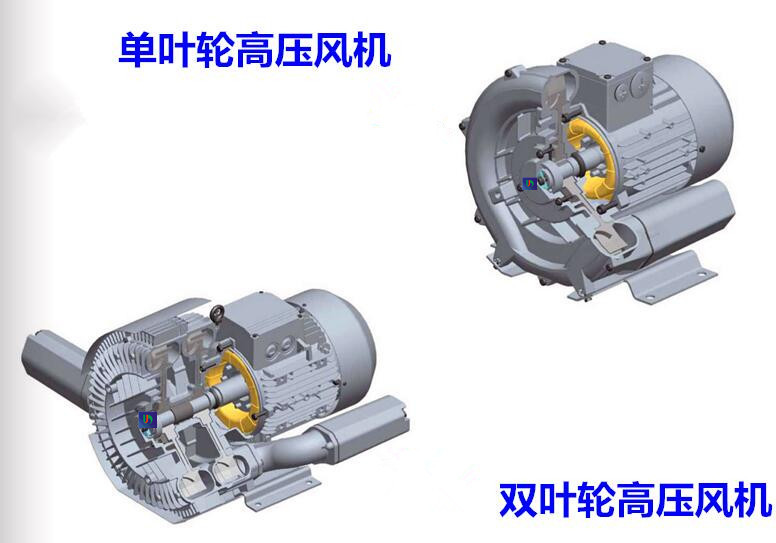 高壓鼓風(fēng)機(jī)維護(hù)提示